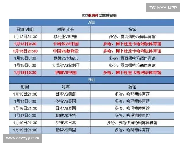 法国布列塔尼俱乐部公布亚洲巡回赛程 5月16日海南白沙首战开启 法国布列塔尼俱乐部公布亚洲巡回赛程 5月16日海南白沙首战开启