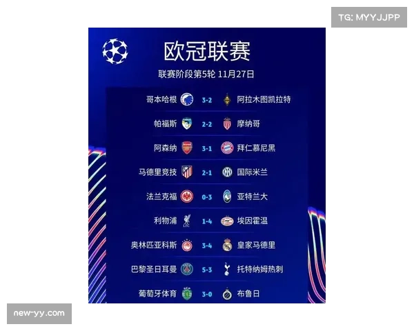 欧冠巨额奖金分配 每场比赛结果影响财政命运